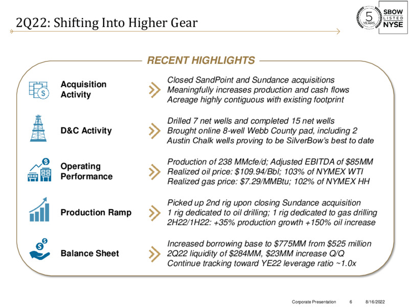 2Q22 Earnings – Silverbow Resources – slide 5