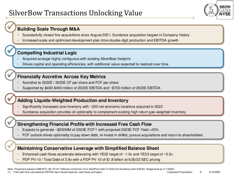 2Q22 Earnings – Silverbow Resources – slide 7