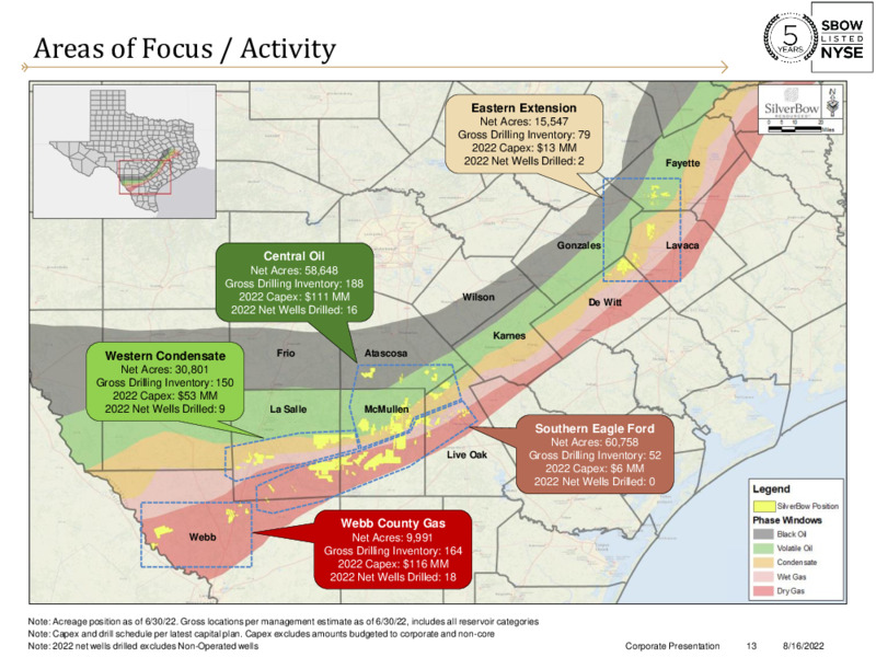 2Q22 Earnings – Silverbow Resources – slide 12