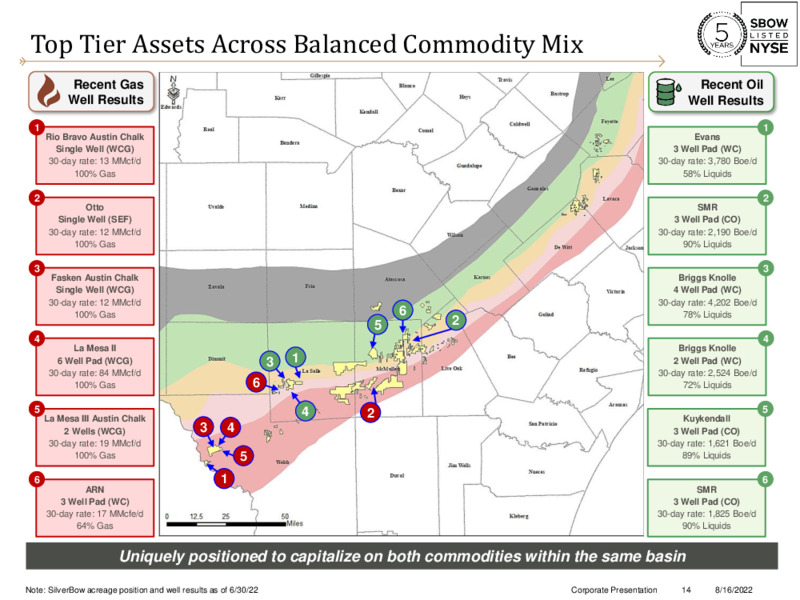 2Q22 Earnings – Silverbow Resources – slide 13