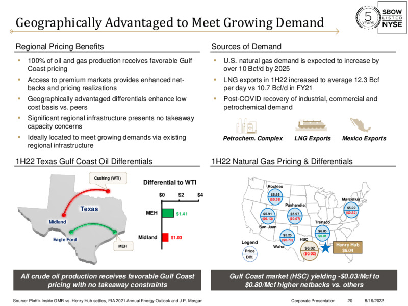 2Q22 Earnings – Silverbow Resources – slide 19