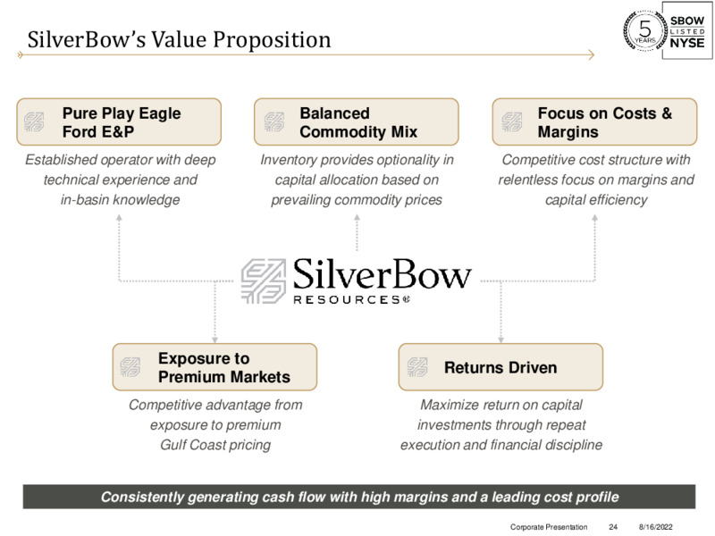 2Q22 Earnings – Silverbow Resources – slide 23