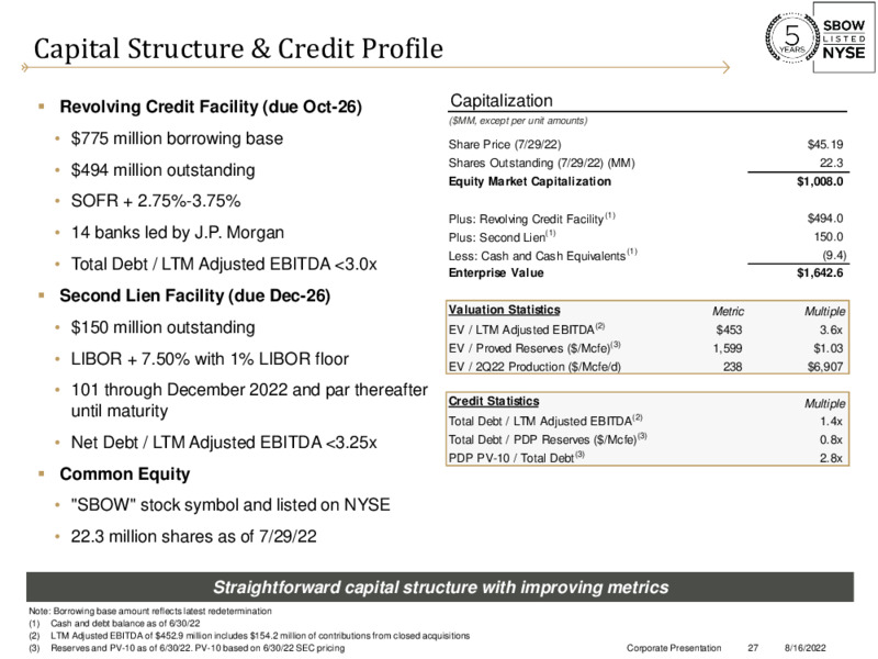 2Q22 Earnings – Silverbow Resources – slide 26