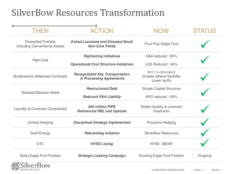 2Q 2017 Earnings Update – Silverbow Resources – slide 3