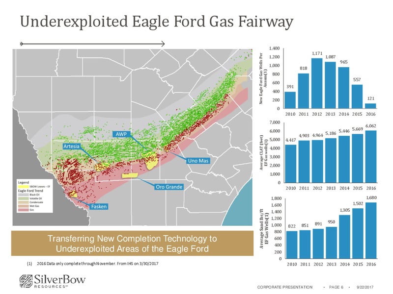 September 2017 Corporate Presentation – Silverbow Resources – slide 5