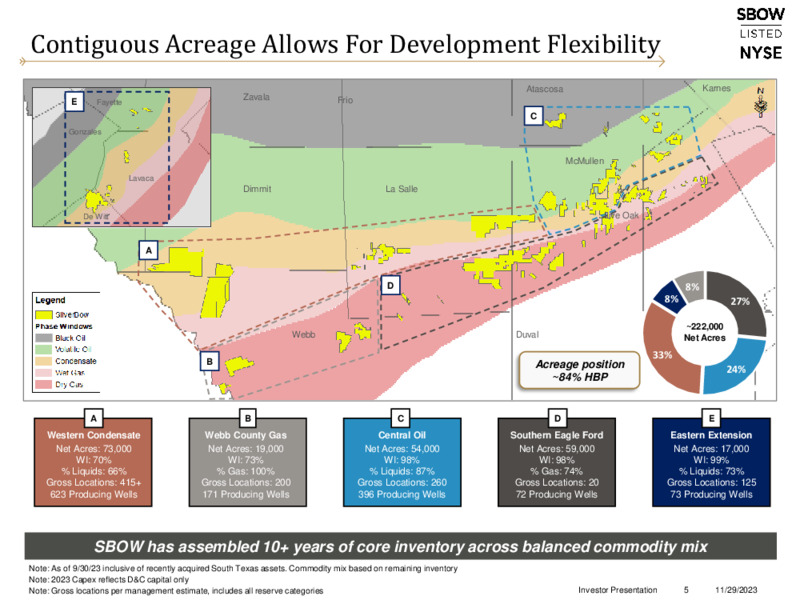 November 2023 Presentation – Silverbow Resources – slide 4