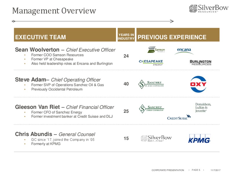 November 2017 Corporate Presentation – Silverbow Resources – slide 4
