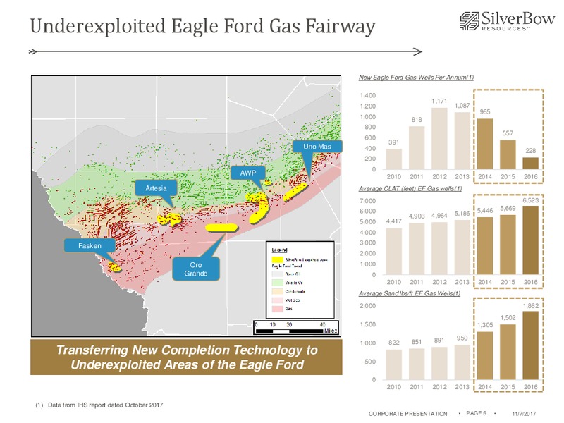 November 2017 Corporate Presentation – Silverbow Resources – slide 5