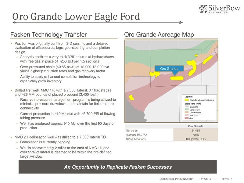 November 2017 Corporate Presentation – Silverbow Resources – slide 14