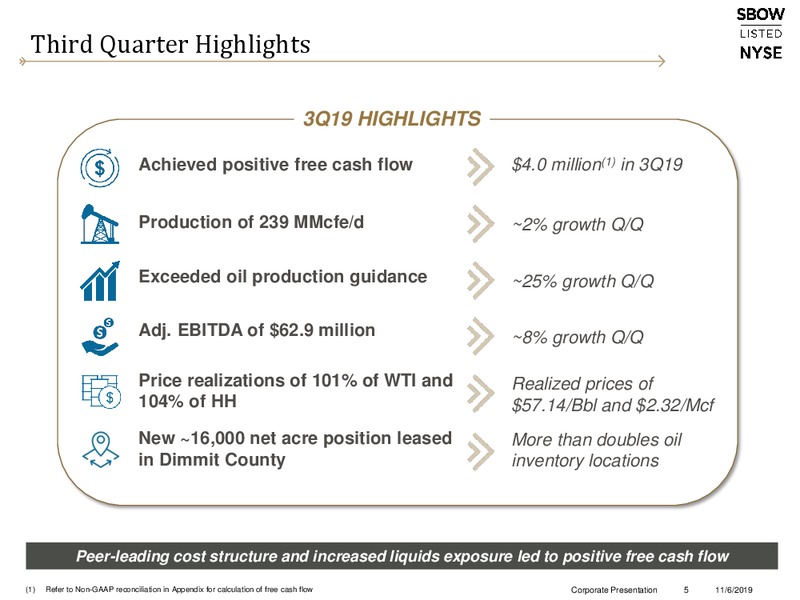 3Q 2019 Earnings Presentation – Silverbow Resources – slide 4