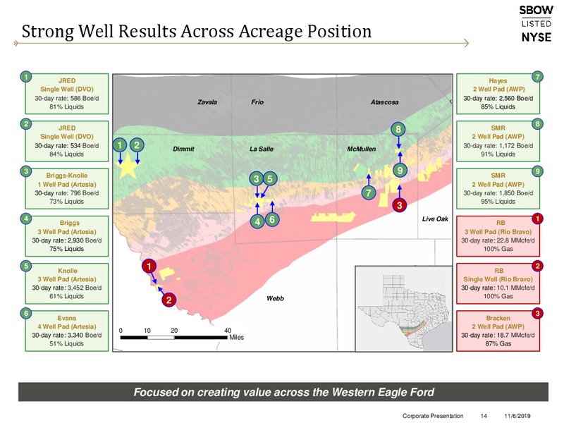 3Q 2019 Earnings Presentation – Silverbow Resources – slide 13