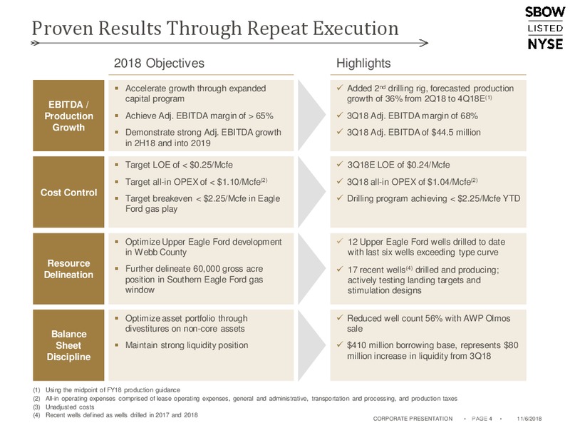 November 2018 Corporate Presentation – Silverbow Resources – slide 3