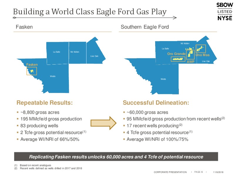 November 2018 Corporate Presentation – Silverbow Resources – slide 5