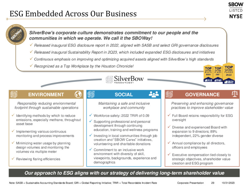 November 2023 Investor Presentation – Silverbow Resources – slide 28