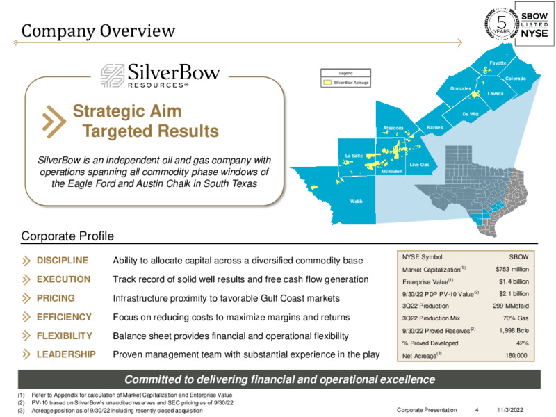 3Q 2022 Earnings Presentation – Silverbow Resources – slide 3