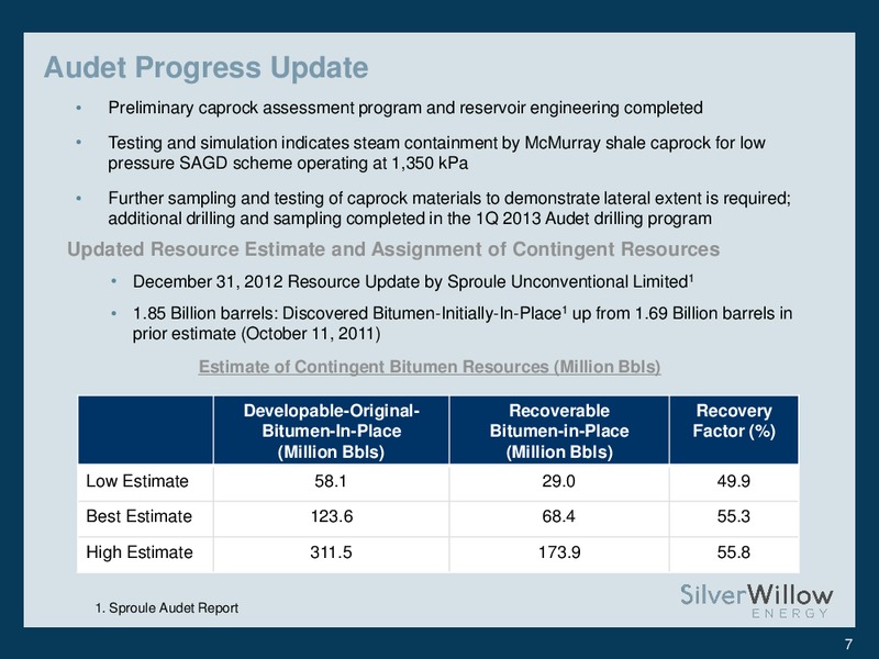 PETERS & CO 2013 ENERGY CONFERENCE – Silverwillow Energy Corporation – slide 5