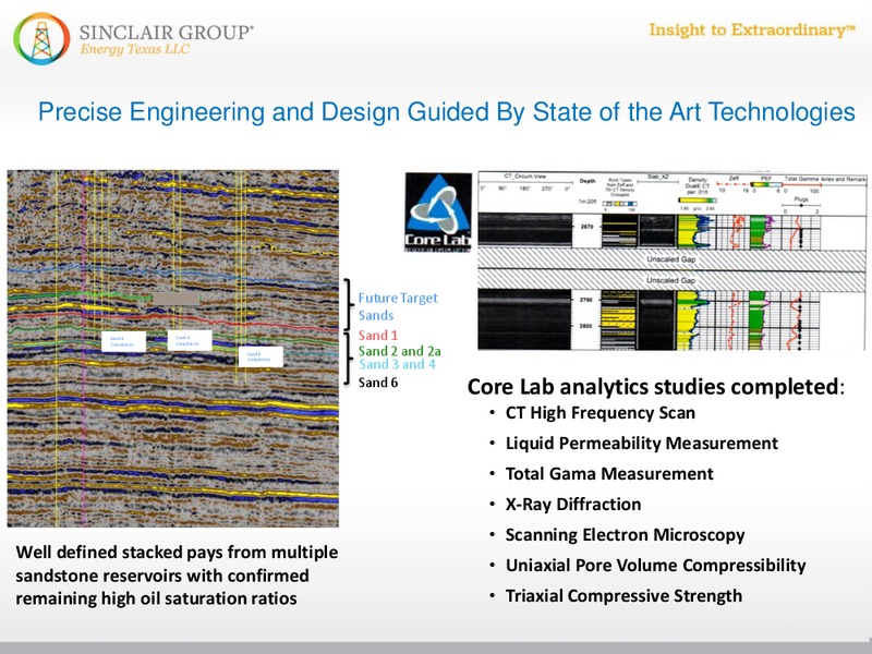 EnerCom The Oil and Gas Conference – Sinclair Group – slide 7