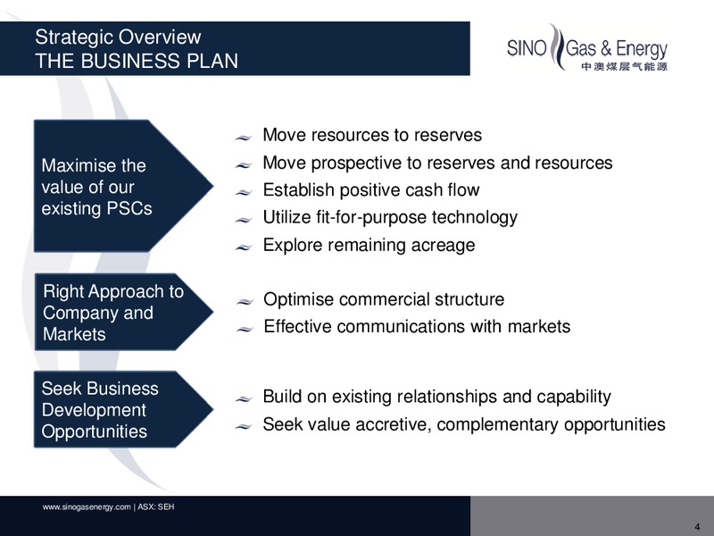 PRESENTATION TO ASIA OIL AND GAS ASSEMBLY – Sino Gas and Energy – slide 3