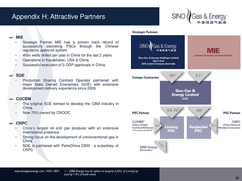 MARCH 2014 INVESTOR PRESENTATION – Sino Gas and Energy – slide 25