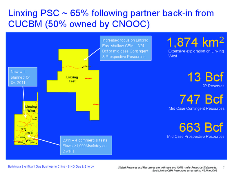 RIU GOOD OIL CONFERENCE – Sino Gas and Energy – slide 7
