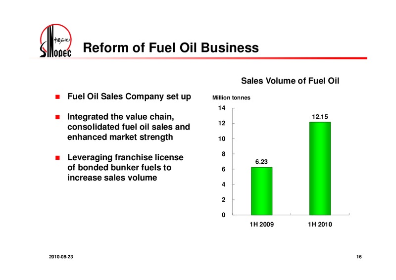 2010 INTERIM RESULTS – Sinopec – slide 17