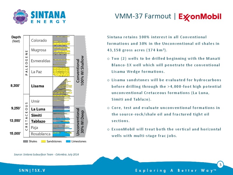 May 2015 Investor Presentation – Sintana Energy Inc – slide 5