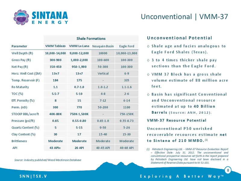 May 2015 Investor Presentation – Sintana Energy Inc – slide 8