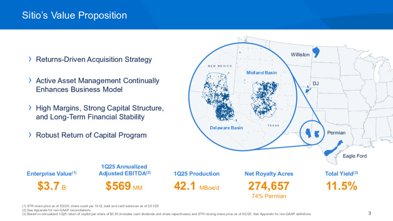 1Q 2025 Investor Presentation – Sitio Royalties Corp. – slide 3