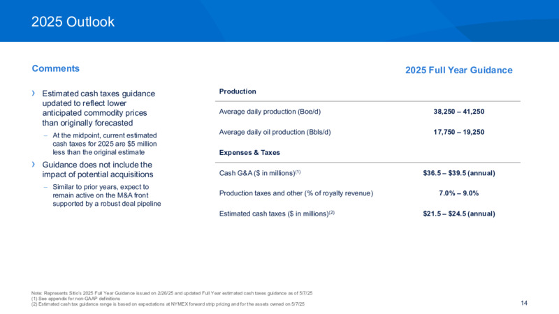 1Q 2025 Investor Presentation – Sitio Royalties Corp. – slide 14