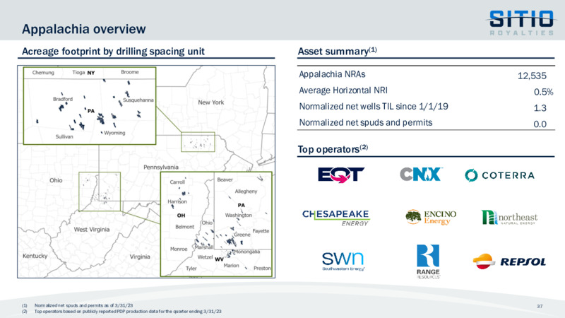 May 2023 Company Presentation – Sitio Royalties Corp. – slide 37