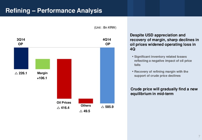 Q4 2014 EARNINGS RELEASE – Sk Group Ltd. – slide 7
