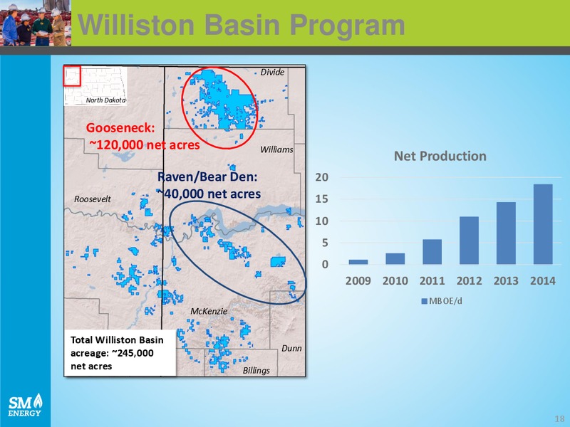 JUNE 2015 CORPORATE PRESENTATION – SM Energy Company – slide 17