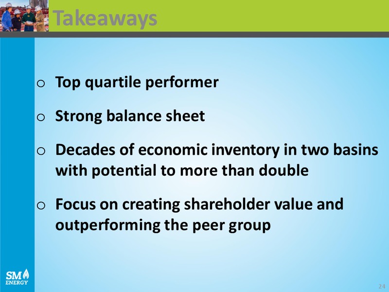 JUNE 2015 CORPORATE PRESENTATION – SM Energy Company – slide 23
