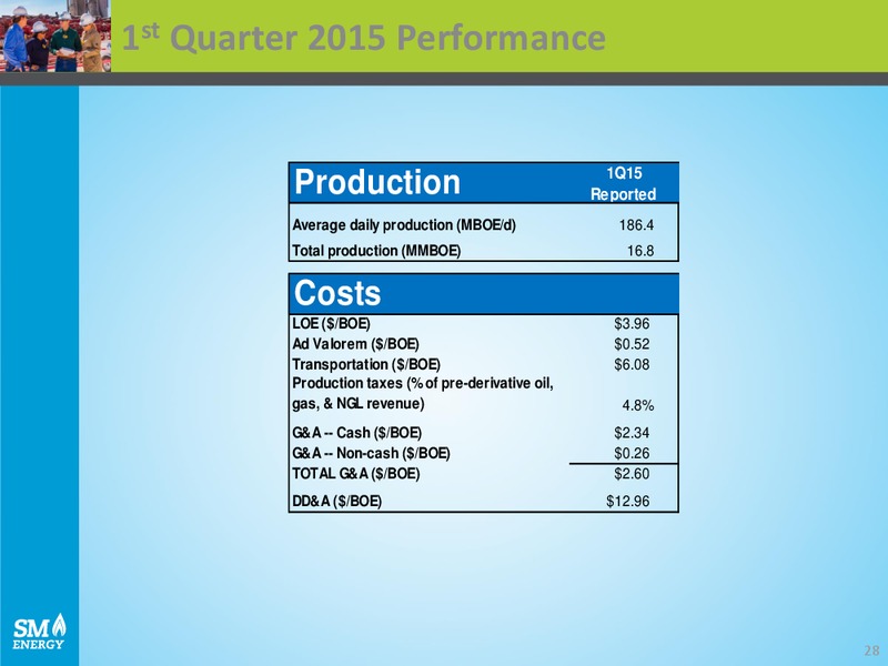 JUNE 2015 CORPORATE PRESENTATION – SM Energy Company – slide 26