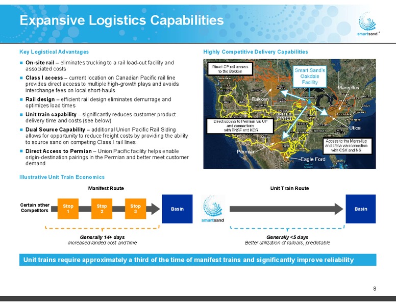 Goldman Sachs Global Energy Conference – Smart Sand Inc – slide 7