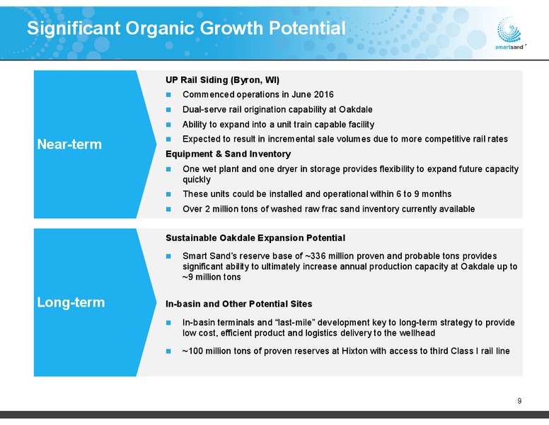 Goldman Sachs Global Energy Conference – Smart Sand Inc – slide 8