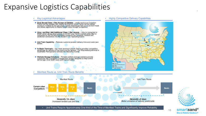 Investor Presentation March 2022 – Smart Sand Inc – slide 16