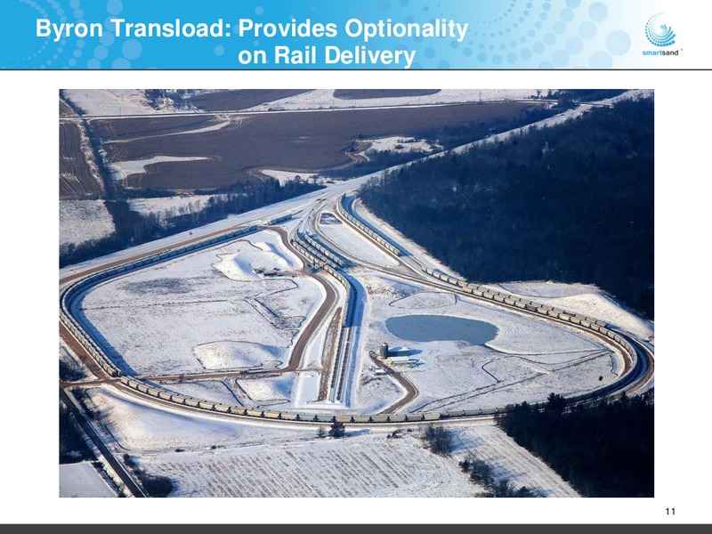 March 2019 Investor Presentation – Smart Sand Inc – slide 10