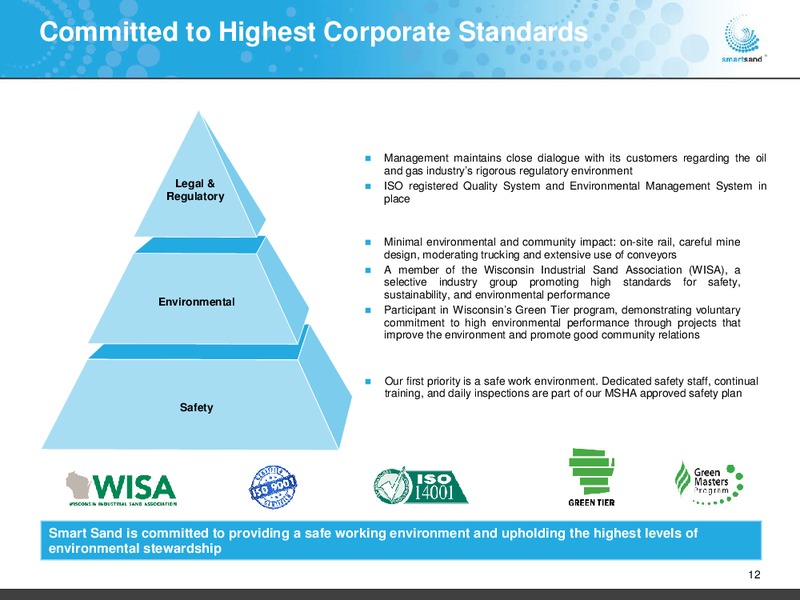 March 2016 Investor Presentation – Smart Sand Inc – slide 10