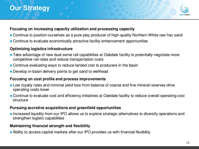 March 2016 Investor Presentation – Smart Sand Inc – slide 11