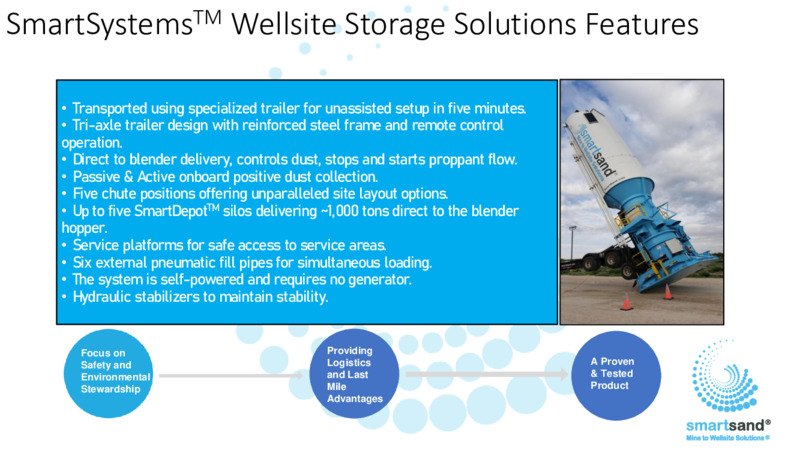 May 2022 Investor Presentation – Smart Sand Inc – slide 20