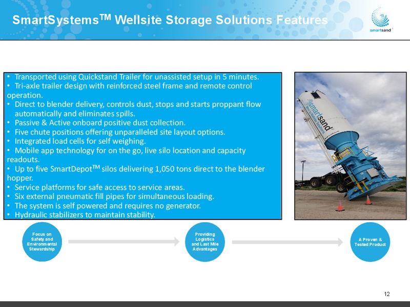August 2019 Investor Presentation – Smart Sand Inc – slide 11
