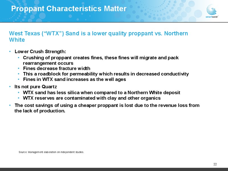 August 2019 Investor Presentation – Smart Sand Inc – slide 21