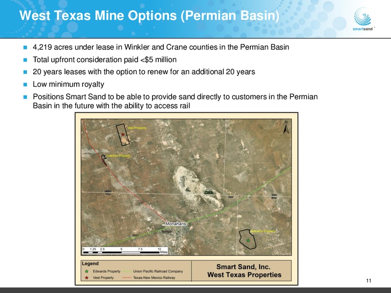 2Q 2018 Investor Presentation – Smart Sand Inc – slide 10
