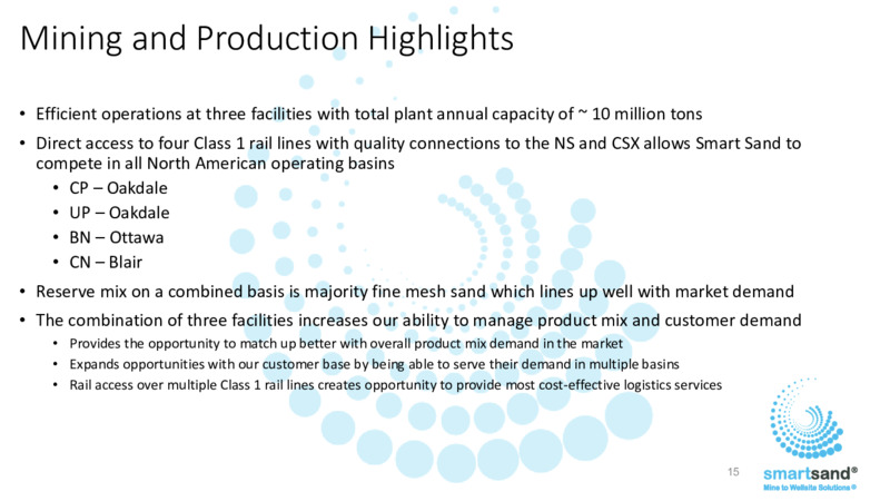 August 2025 Presentation – Smart Sand Inc – slide 13
