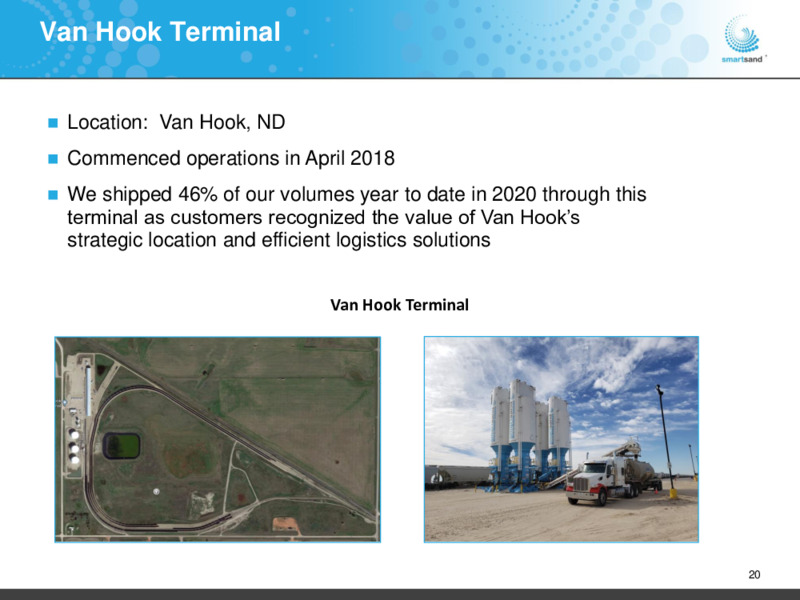 September 2020 Barclays Presentation – Smart Sand Inc – slide 19