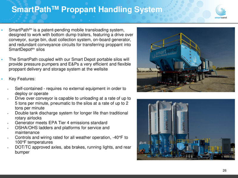September 2020 Investor Presentation – Smart Sand Inc – slide 25