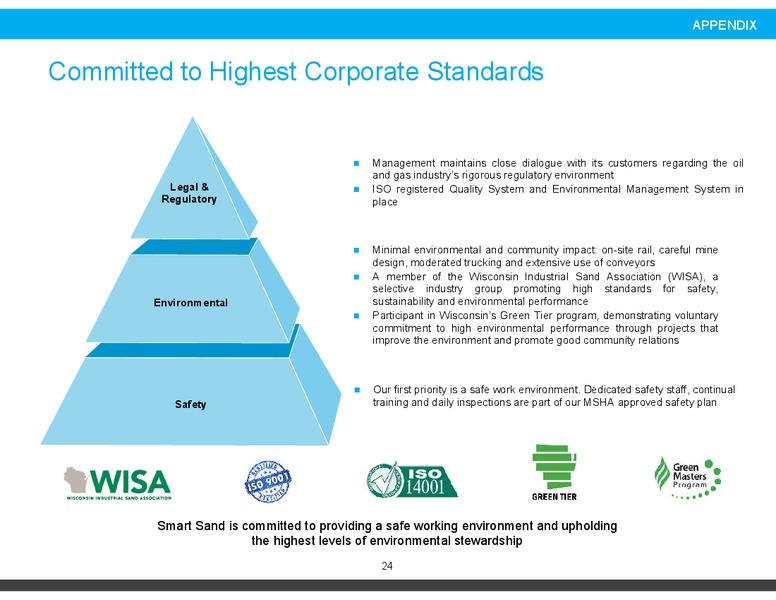 Barclays Global CEO Energy Power Conference – Smart Sand Inc – slide 23