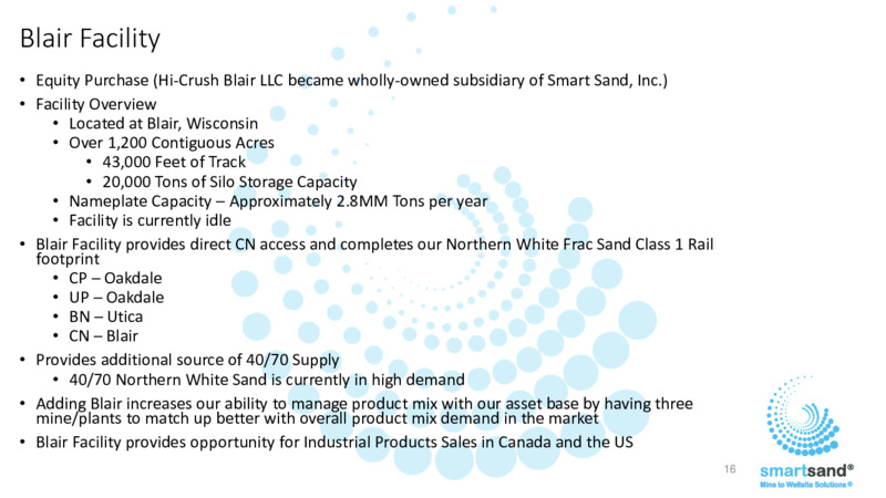 September 2022 Investor Presentation – Smart Sand Inc – slide 14