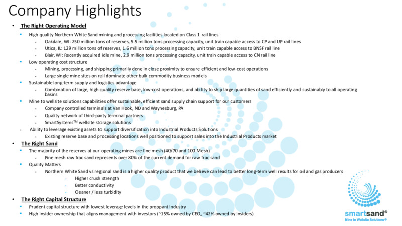 3Q 2022 Earnings Presentation – Smart Sand Inc – slide 2
